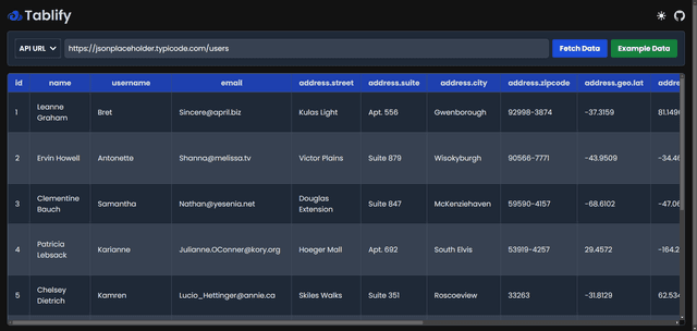 Tablify